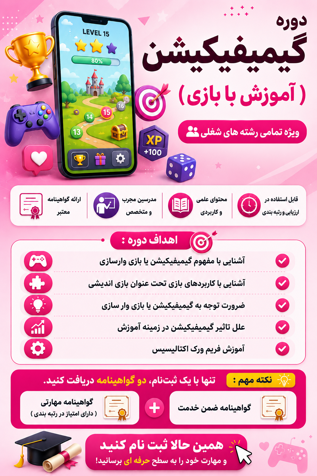  گیمیفیکیشن ( آموزش با بازی ) 